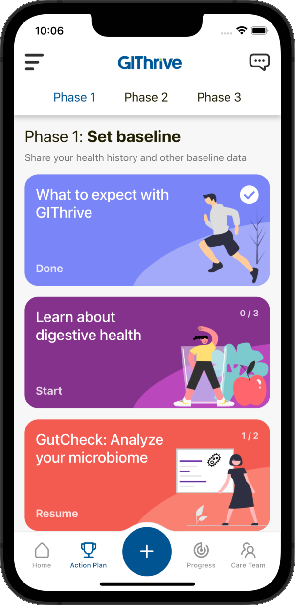 GIThrive Articles