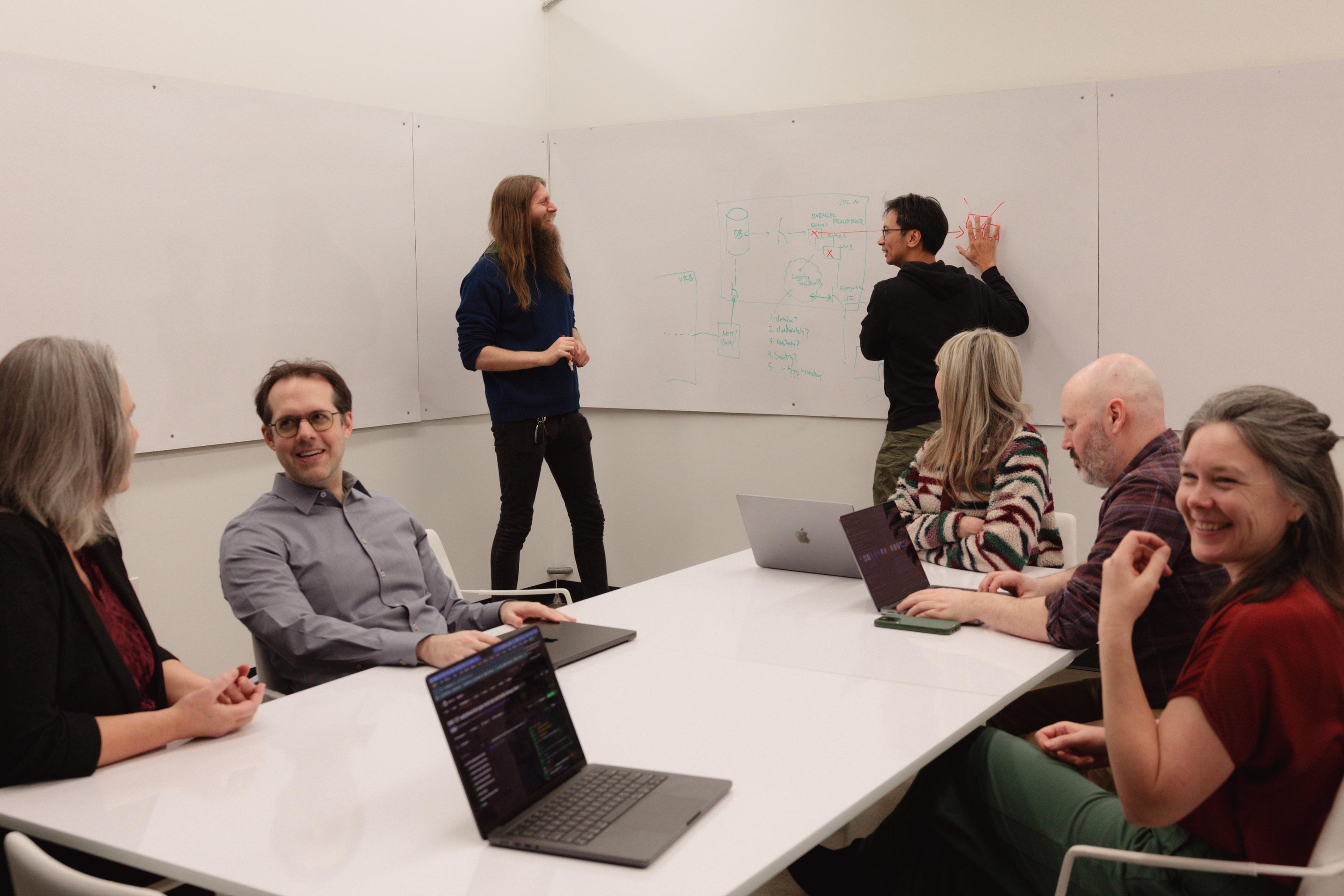 Olio Apps team collaborating around a whiteboard