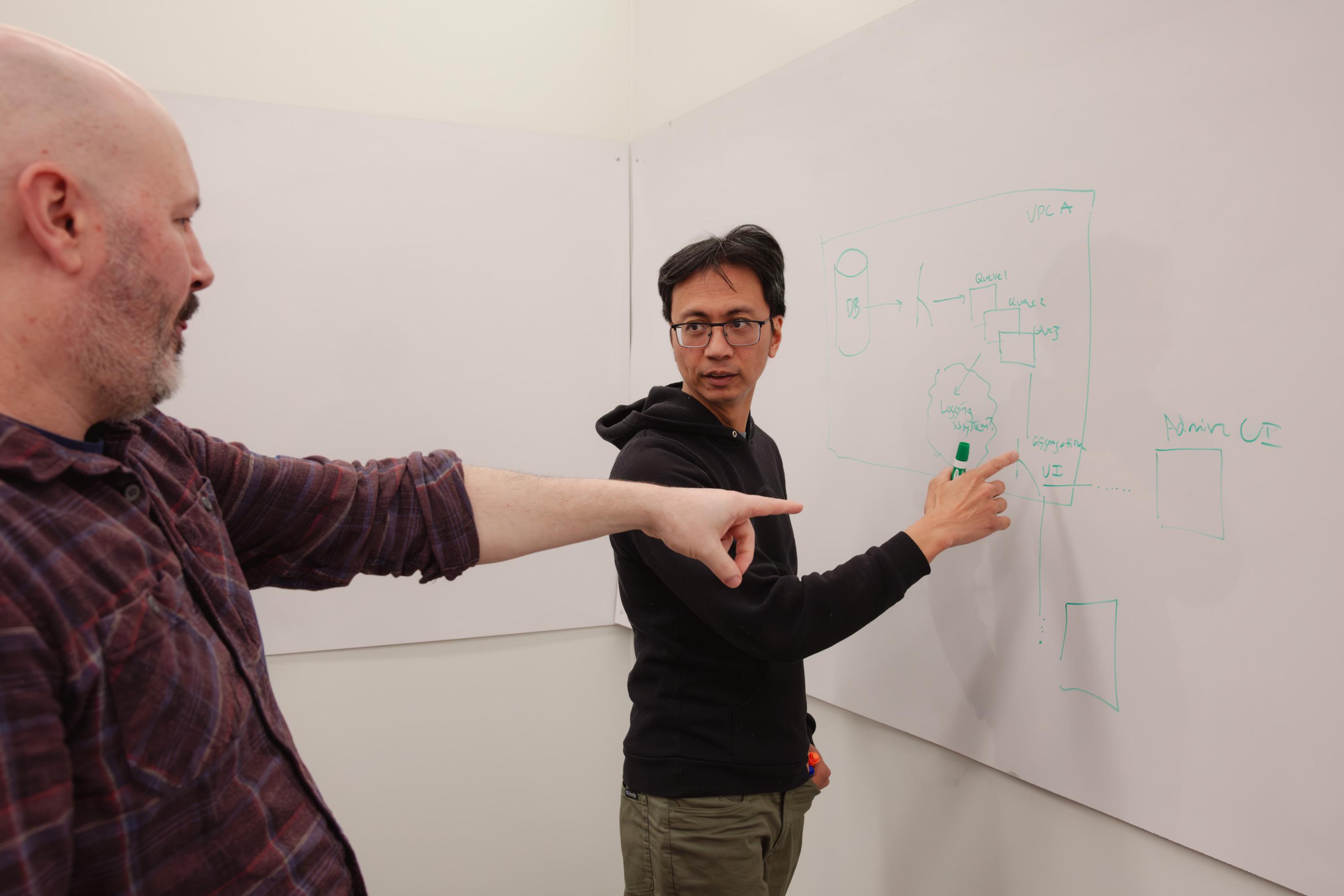 Olio Apps team collaborating in a modern workspace