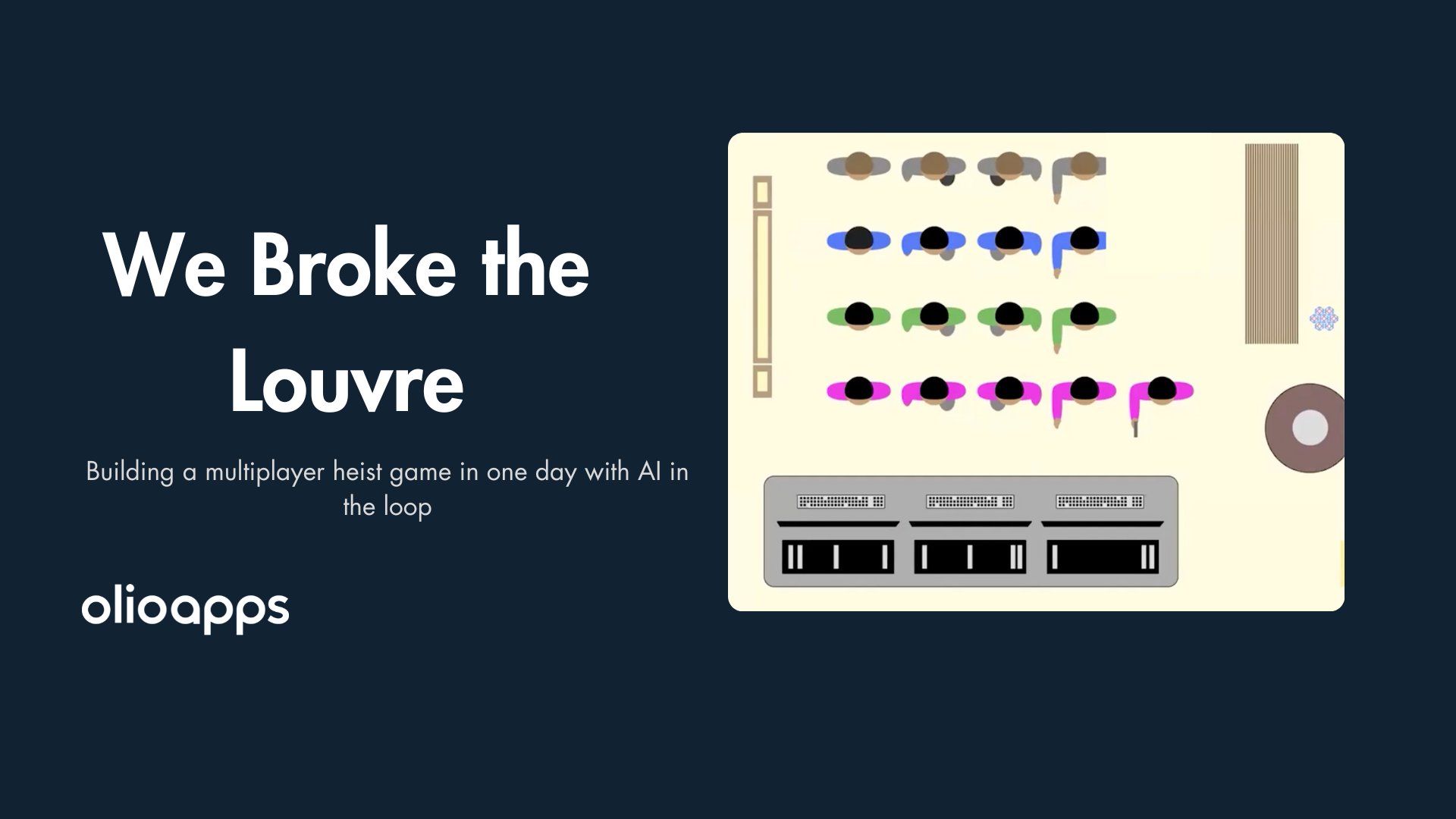 Breakin' the Louvre: Notes From a One-Day Multiplayer Hackathon With AI in the Loop