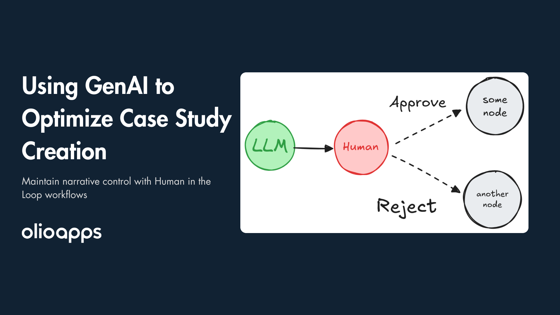 Using GenAI to Optimize Case Study Creation Without Losing Editorial Control