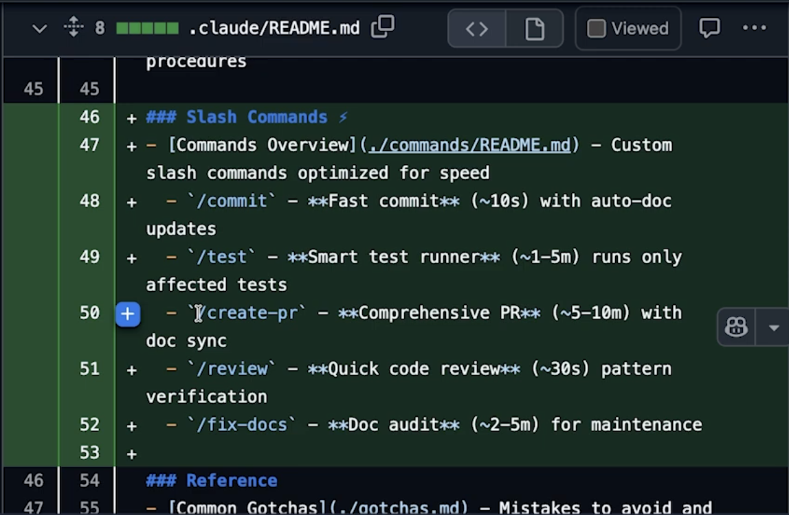 A summary of slash commands used in our recent project